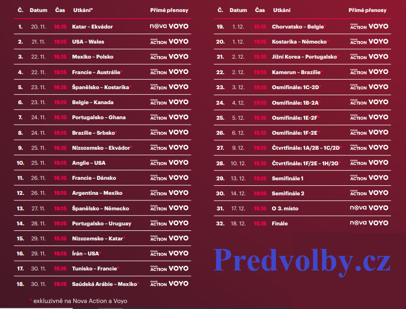 rozpis-harmonogram-fotbalového-mistrovství-světa-Katar-2022.p